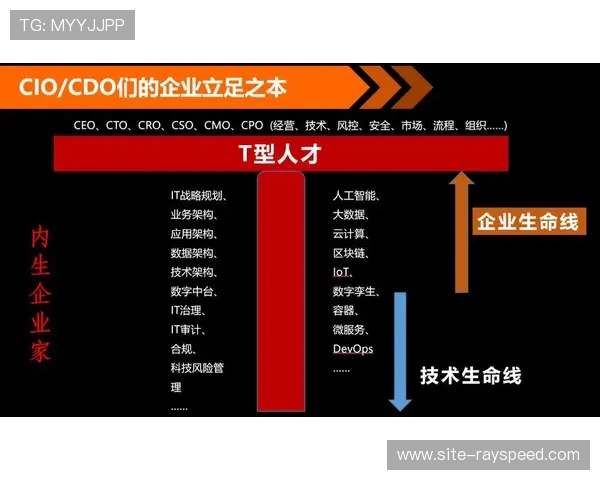 体育赛事画面处理系统正通过逻辑重组 实现了在智能化推进阶段的敏捷响应